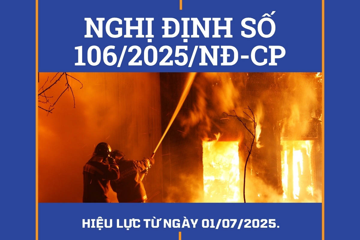 Nghị Định 106/2025